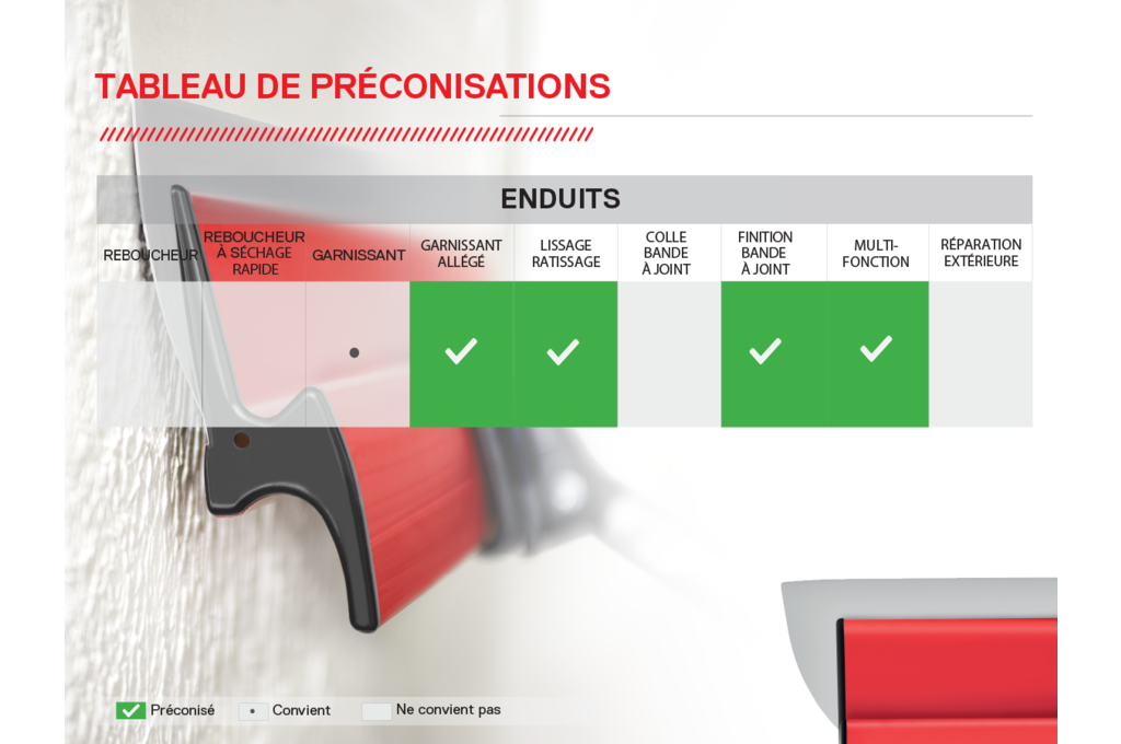 TALBEAU_PRECO_PARFAITLISS_VISUEL_POUR_OE - HOJA DE ALISAR PARFAITLISS’